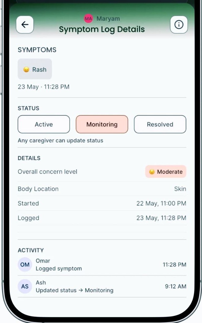 TotMediX symptom log detail screen showing a logged rash with its status set to monitoring and an activity trail of caregiver updates